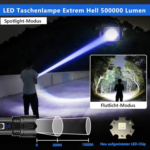 Lampe Torche LED Ultra Puissante JAY-PARK 1 000 000 Lumens - Rechargeable 5000mAh, Zoom Jusqu'à 3000m, étanche IP67 - 5 Modes
